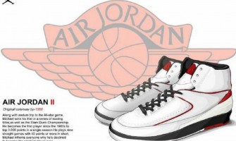 The most classic Cheap Air Jordan 2 Shoes,Do You Know Air Jordan 2.